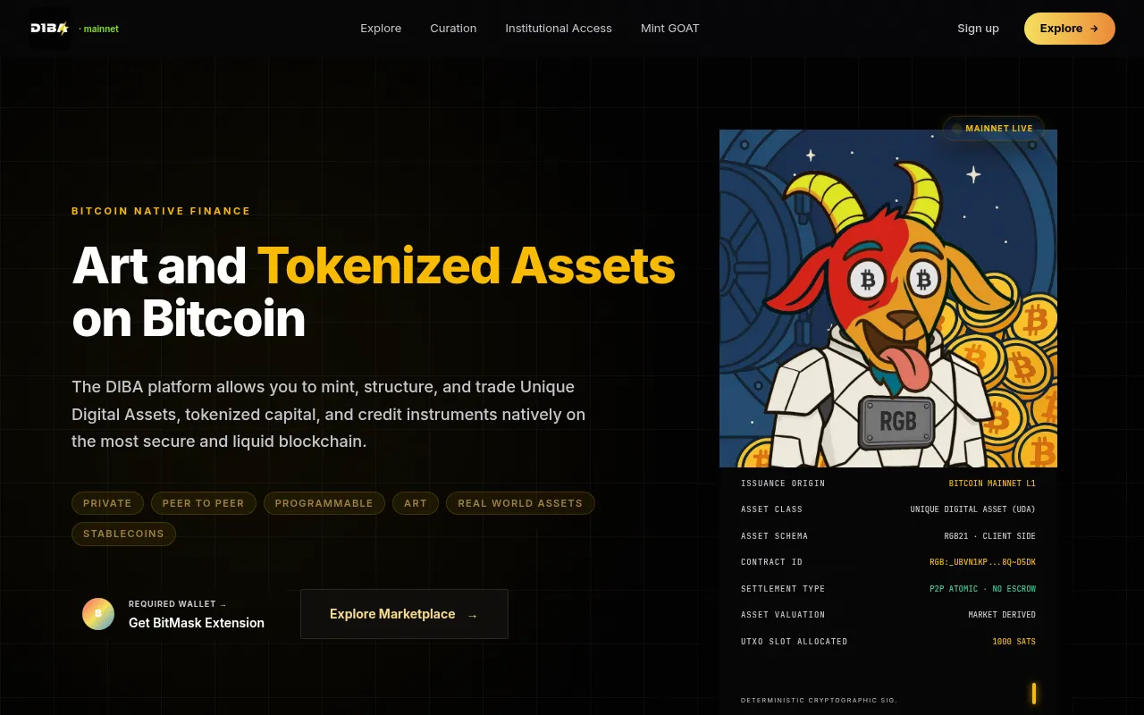 DIBA — Bitcoin Smart Contract Infrastructure